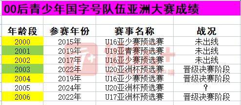 1665662365497052679.png QQ图片20221013195339.png